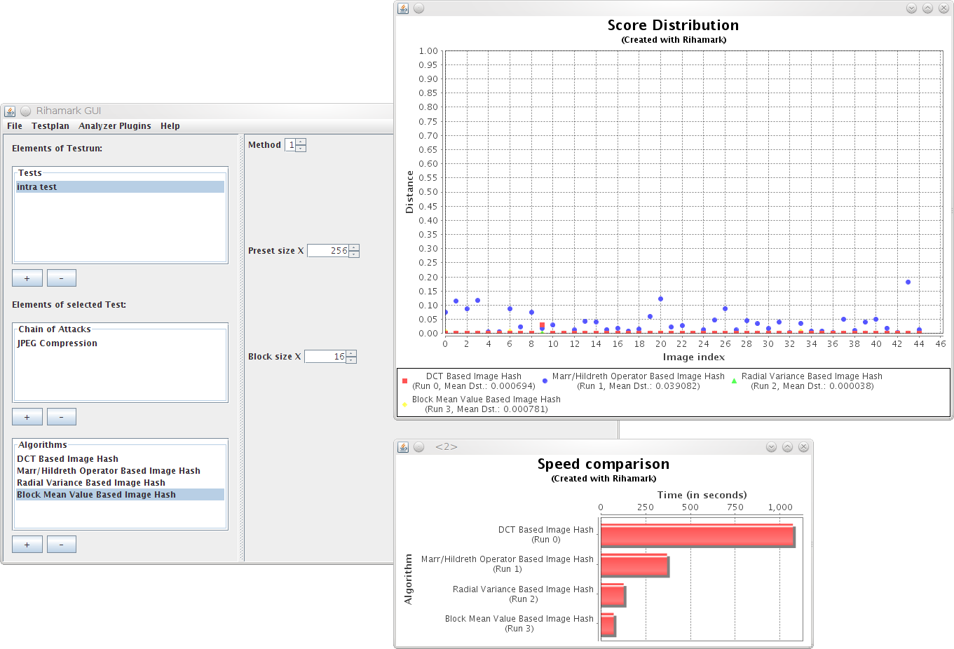 Analyzer plugins